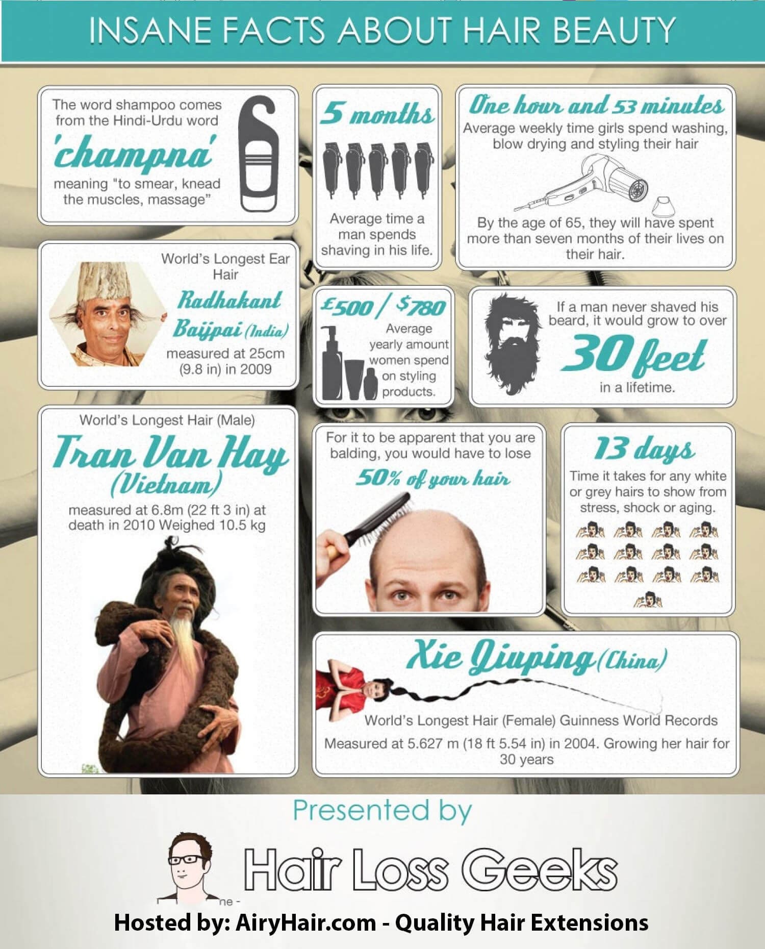 Top 10 Facts About Hair Beauty