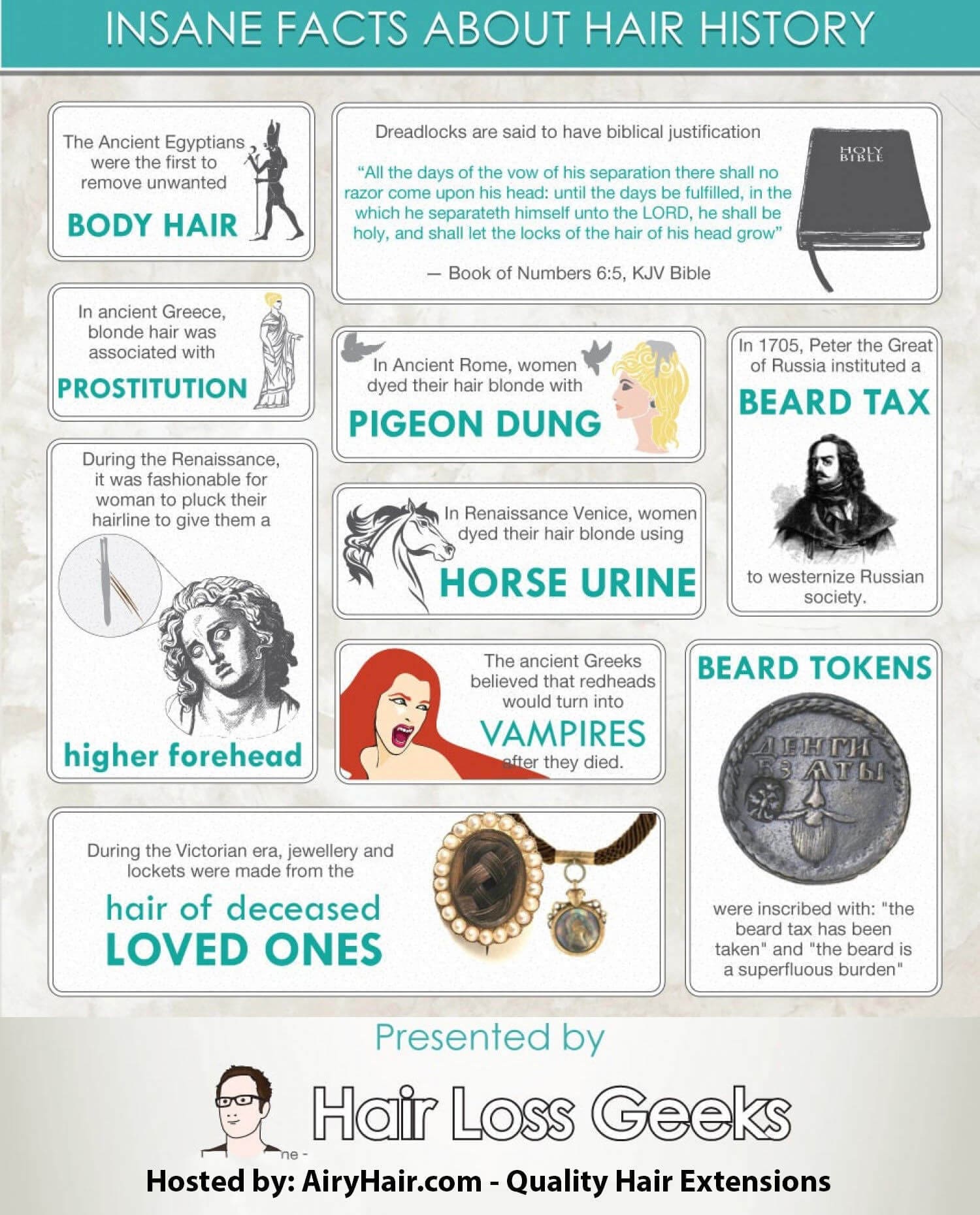 Top 10 Facts About Hair History