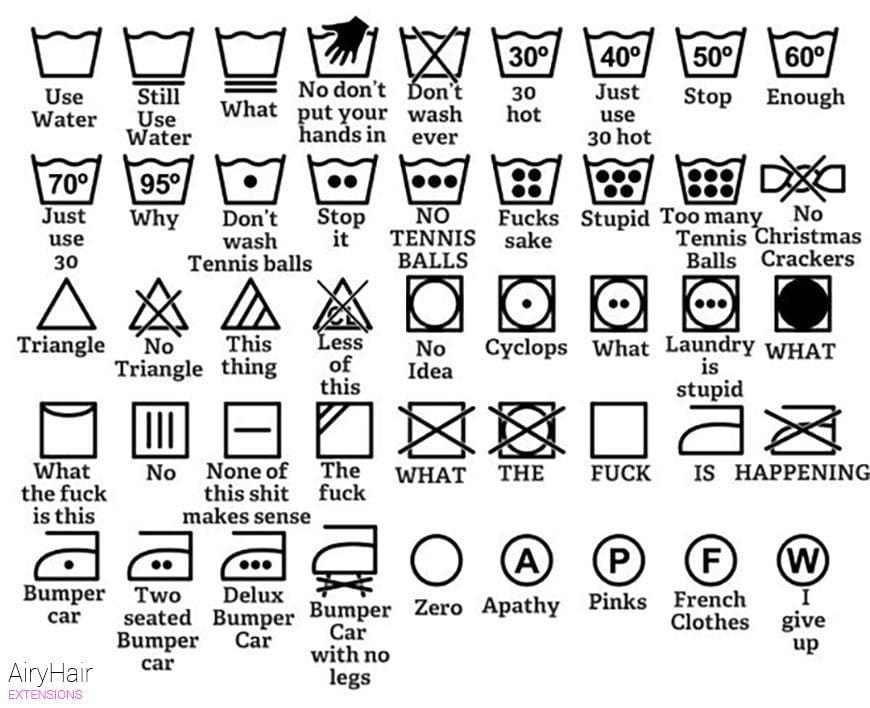 Laundry Symbols as Explained by Men