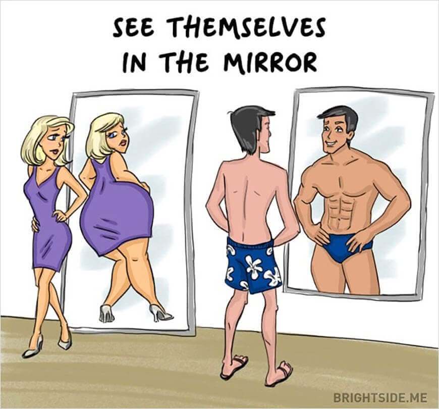 Men vs. Women: Body Image