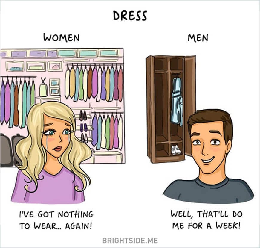 Men vs. Women: Dress Men vs. Women: Dress