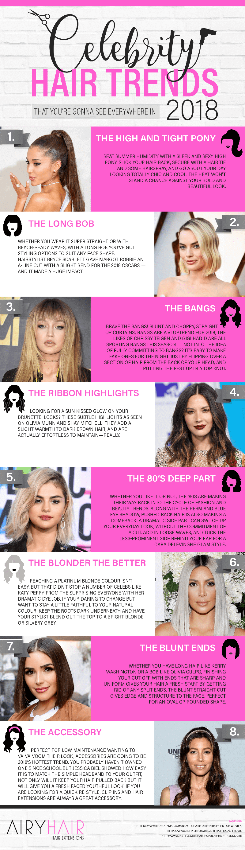 The Celebrity Hair Trends