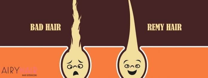 What is Remy Hair & Difference Between Human Hair Extensions? (2023)