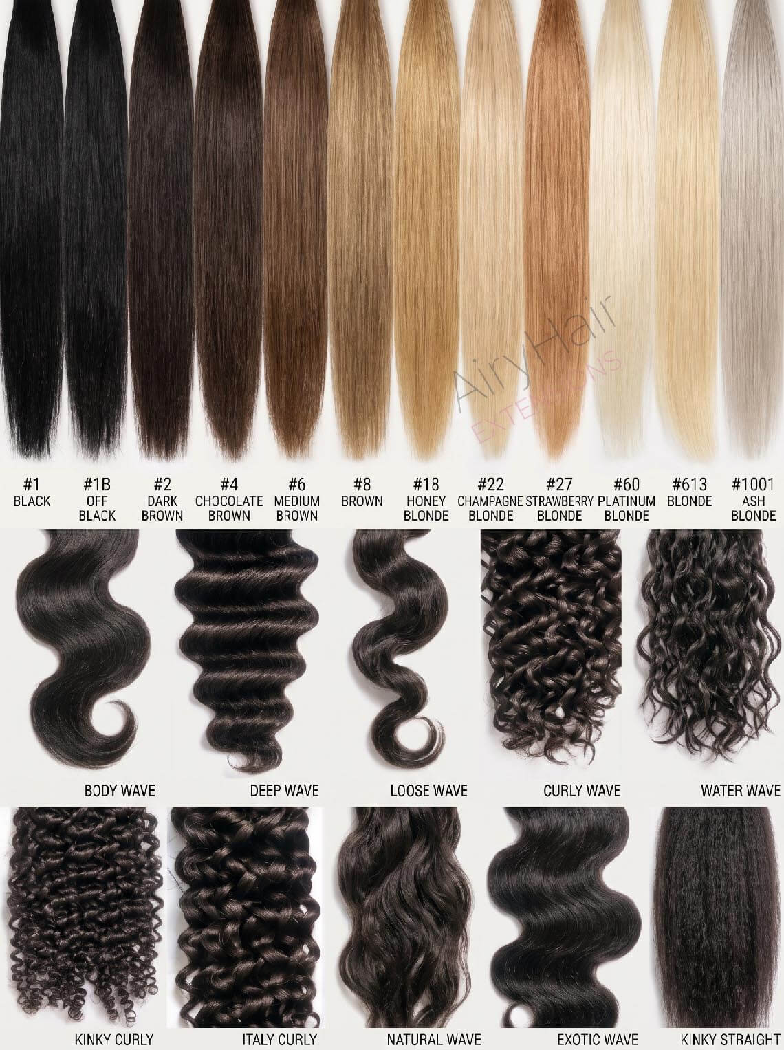 Hair color and texture chart Hair color and texture chart