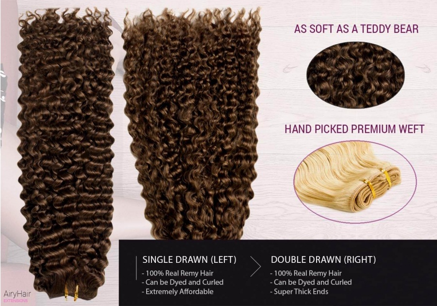 Remy Tränshår Extensions (Lockigt)
