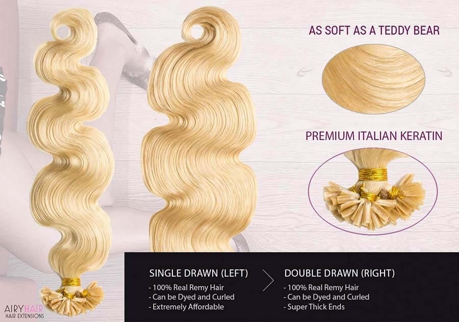 Aaltoileva Keratin Sinettipidennykset